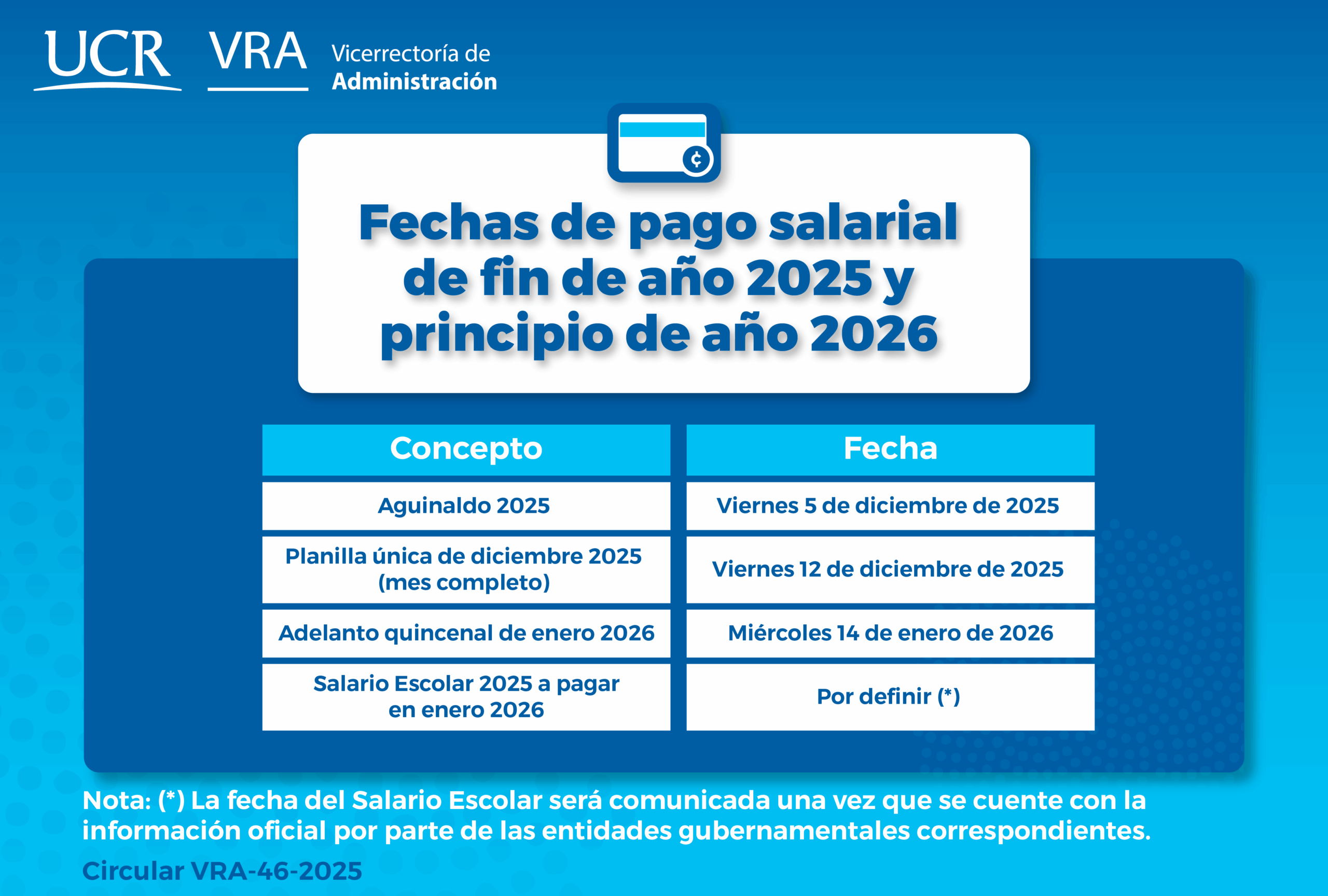 Fechas de pago salarial de fin y principio de año